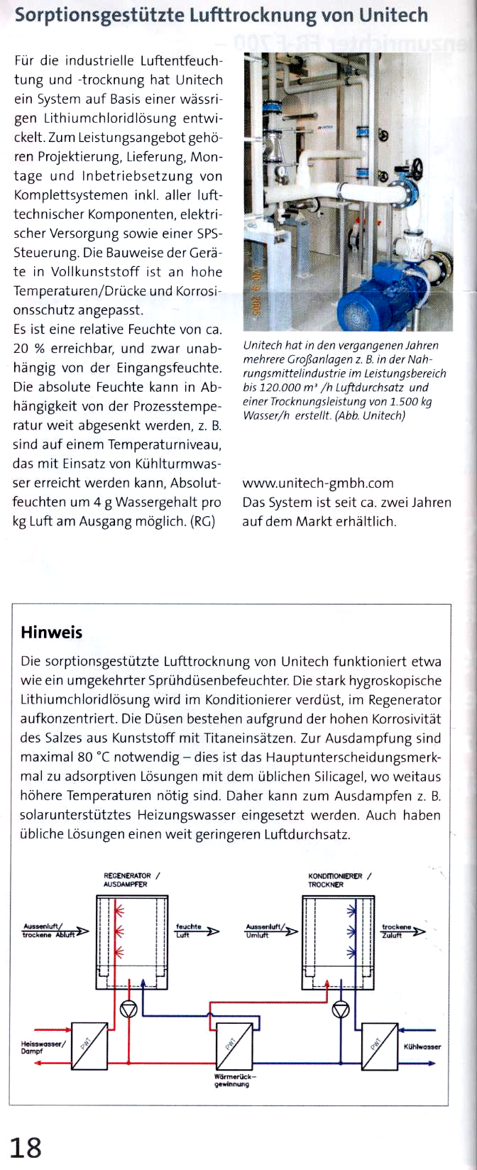 CCI-Lufttrocknung